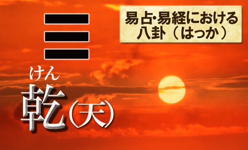 易占、易経における八卦、乾